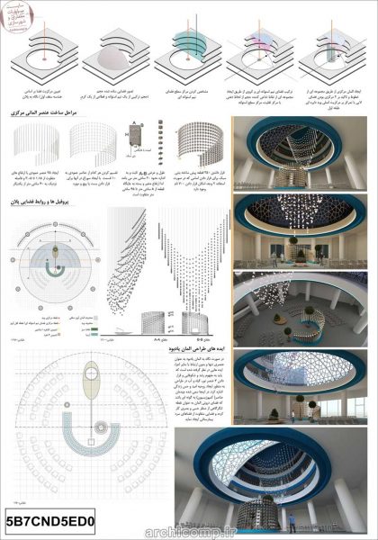 نتایج-طراحی-المان-بیمارستان-ناظران مشهد