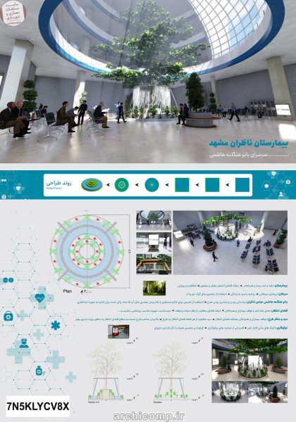 نتایج-طراحی-المان-بیمارستان-ناظران مشهد