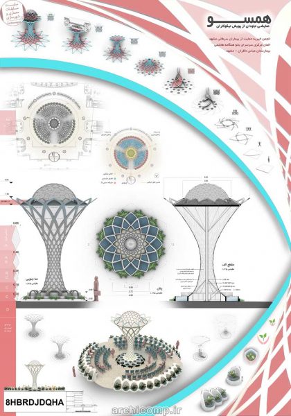 نتایج-طراحی-المان-بیمارستان-ناظران مشهد