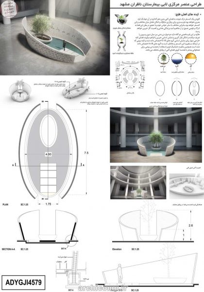 نتایج-طراحی-المان-بیمارستان-ناظران مشهد