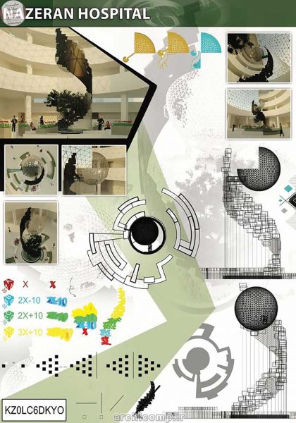 نتایج-طراحی-المان-بیمارستان-ناظران مشهد