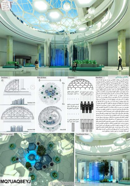 نتایج-طراحی-المان-بیمارستان-ناظران مشهد