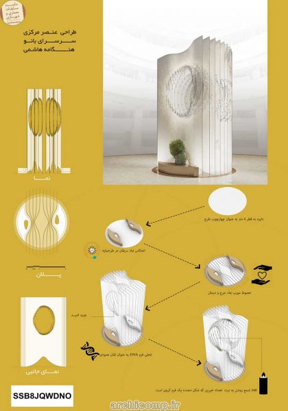 نتایج-طراحی-المان-بیمارستان-ناظران مشهد
