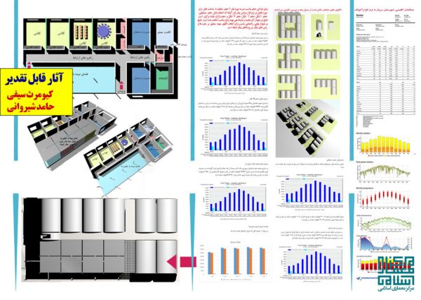 اعلام-نتایج-مسابقه-طراحی-مدرسه-خلاق