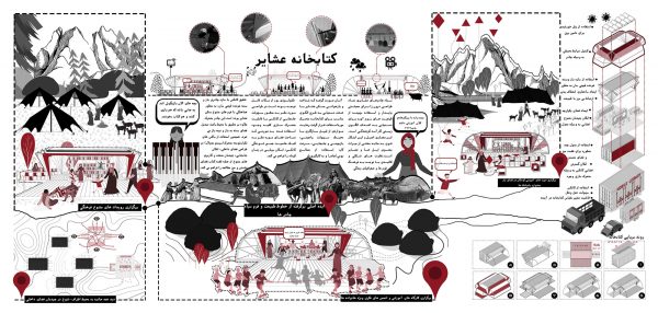 اعلام-نتایج-مسابقه-کتابخانه-عشایری