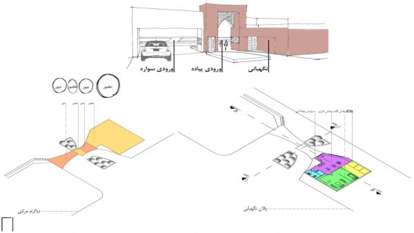 سردر-دانشگاه-چمران-کرمان-علیرضا-محبتی