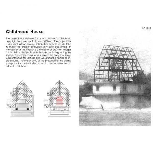 نتایج-نهایی-جایزه-ویلا-۲۰۲۱