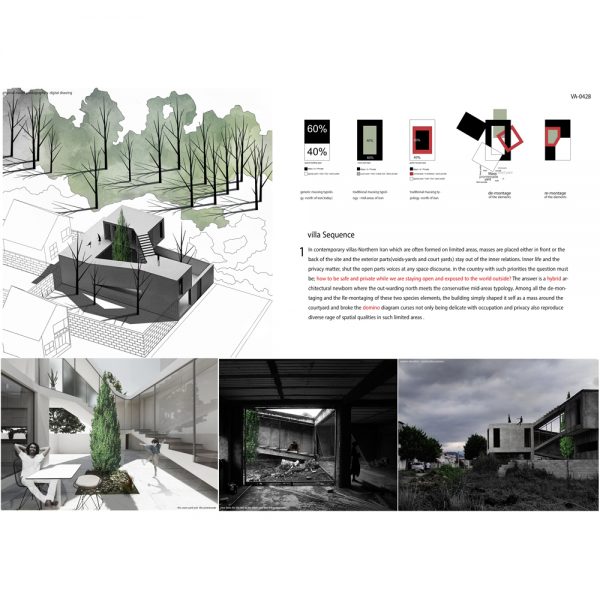 نتایج-نهایی-جایزه-ویلا-۲۰۲۱