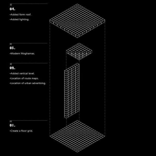 طرح-ایستگاه-اتوبوس-قزوین-محمد-آذربایجانی