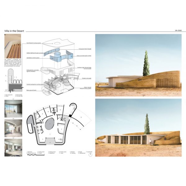نتایج-نهایی-جایزه-ویلا-۲۰۲۱