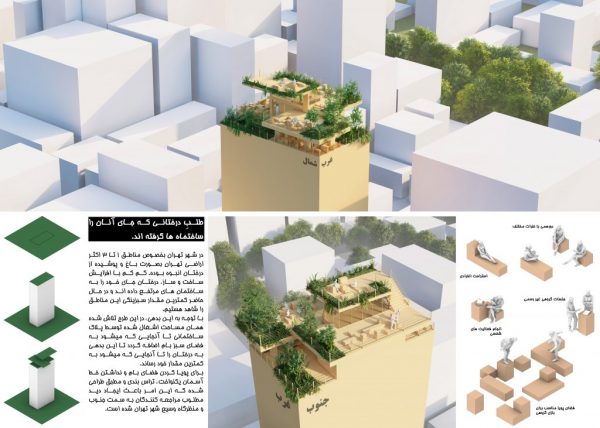 نتایج-مسابقه-طراحی-فضای-بام-اداری