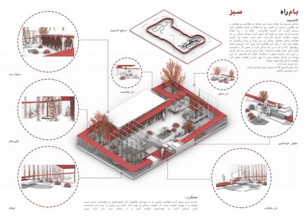 نتایج-مسابقه-طراحی-فضای-بام-اداری