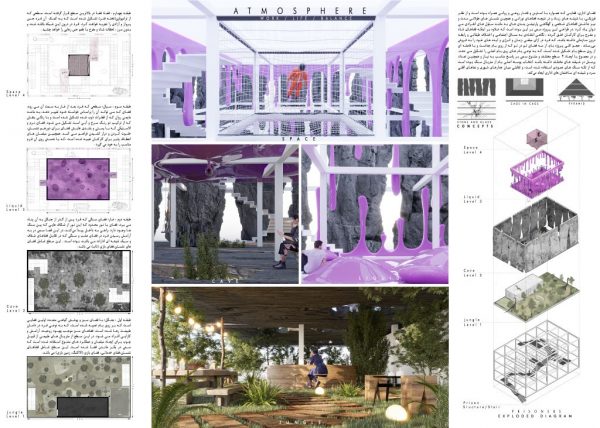 نتایج-مسابقه-طراحی-فضای-بام-اداری