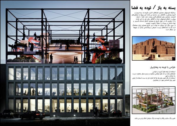 نتایج-مسابقه-طراحی-فضای-بام-اداری