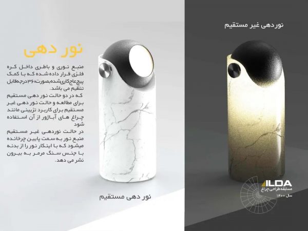 نتایج-مسابقه-طراحی-چراغ-۱۴۰۰