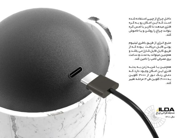 نتایج-مسابقه-طراحی-چراغ-۱۴۰۰