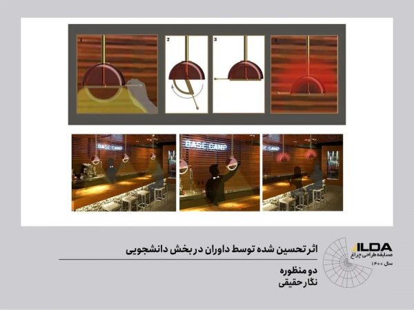 نتایج-مسابقه-طراحی-چراغ-۱۴۰۰