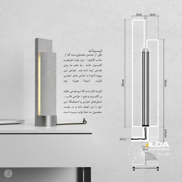 نتایج-مسابقه-طراحی-چراغ-۱۴۰۰