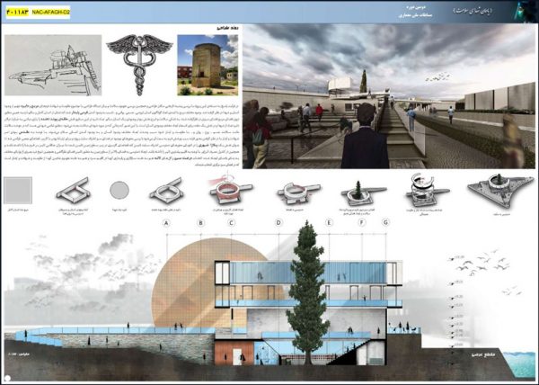 آثار-مسابقه-یادمان-سلامت
