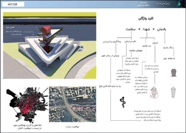 آثار-مسابقه-یادمان-سلامت