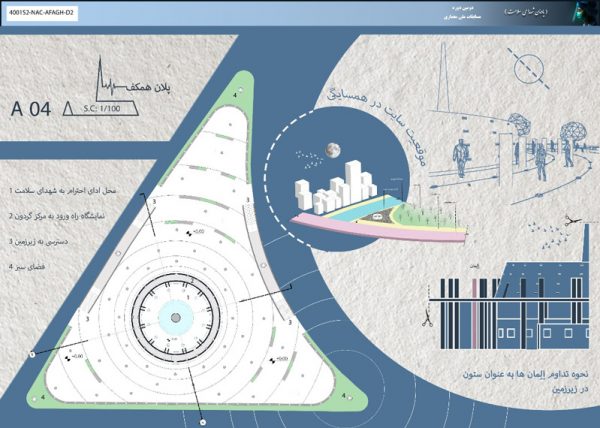 آثار-مسابقه-یادمان-سلامت