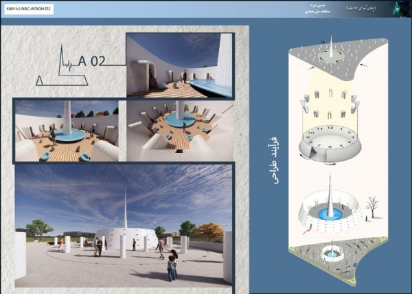 آثار-مسابقه-یادمان-سلامت