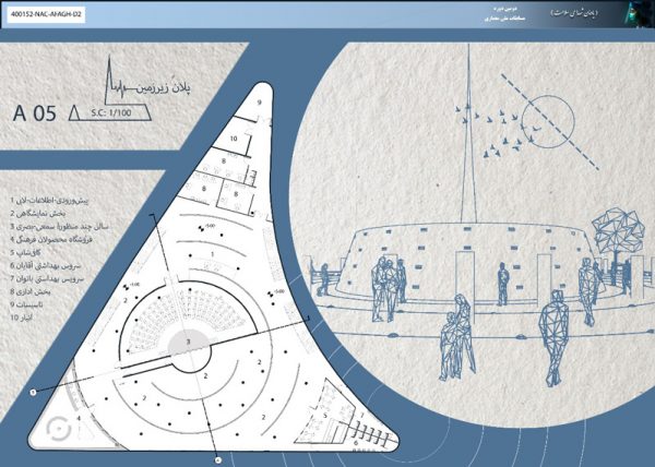 آثار-مسابقه-یادمان-سلامت