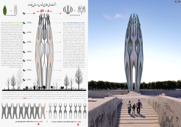 نتایج-یادمان-مقاومت-فارس