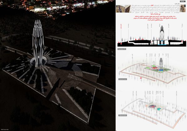 نتایج-یادمان-مقاومت-فارس