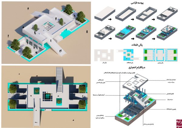 نتایج-مسابقه-پاویون-پلشیر