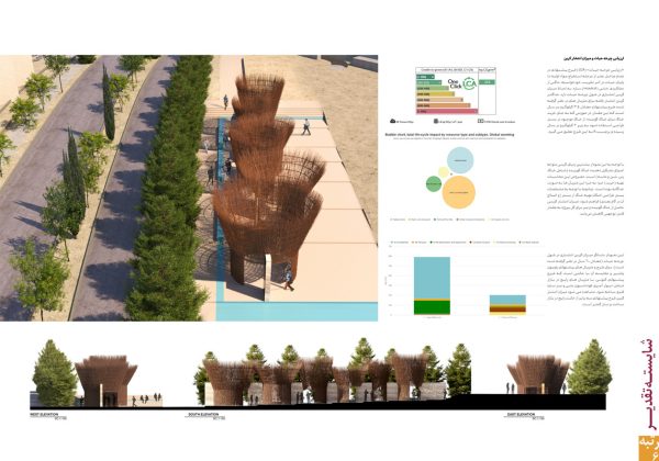 نتایج-مسابقه-پاویون-پلشیر