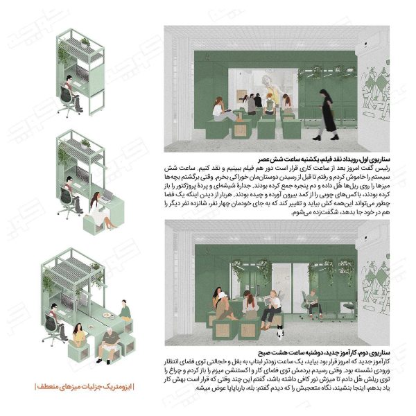 نتایج-طراحی-داخلی-دفتر-کوچه