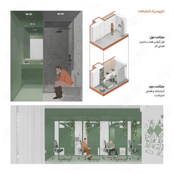 نتایج-طراحی-داخلی-دفتر-کوچه