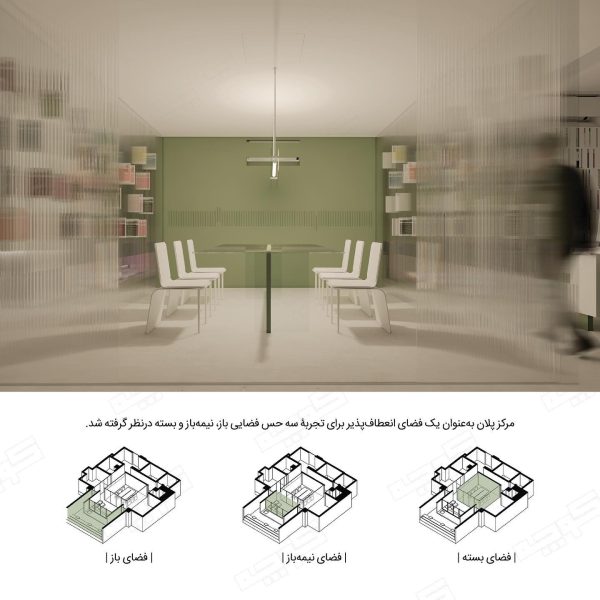 نتایج-طراحی-داخلی-دفتر-کوچه