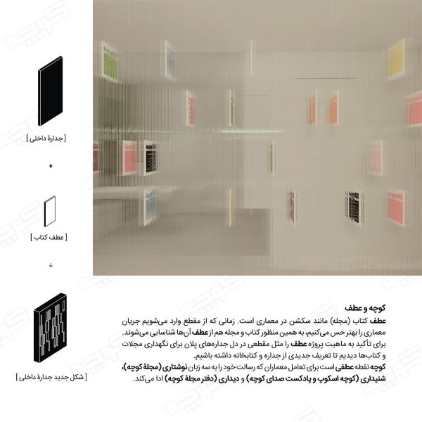 نتایج-طراحی-داخلی-دفتر-کوچه