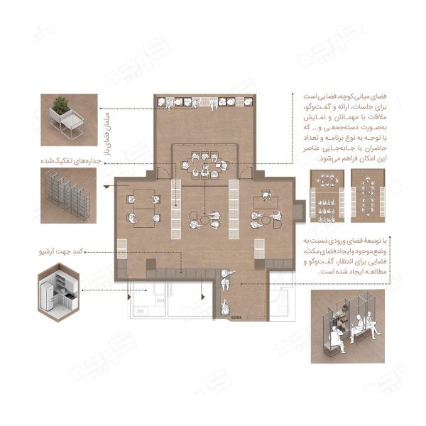 نتایج-طراحی-داخلی-دفتر-کوچه