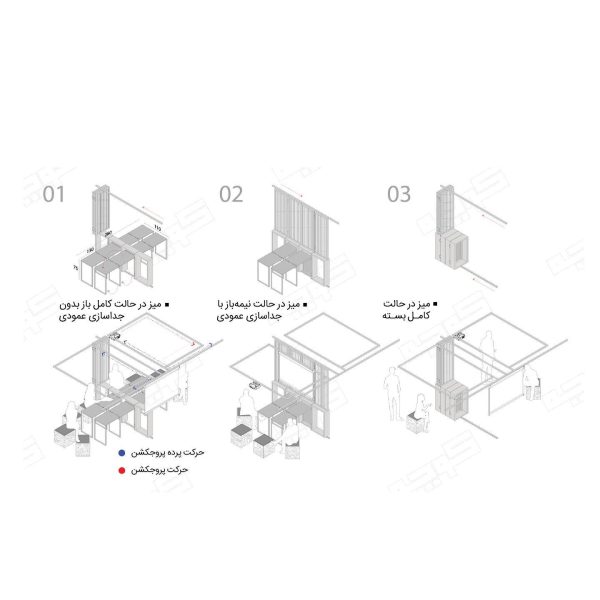نتایج-طراحی-داخلی-دفتر-کوچه