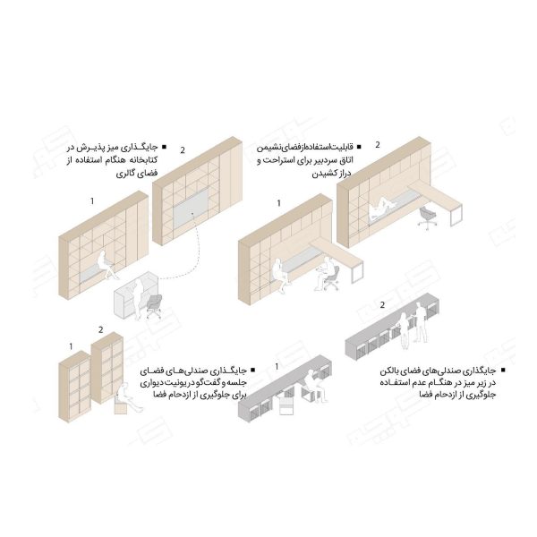 نتایج-طراحی-داخلی-دفتر-کوچه