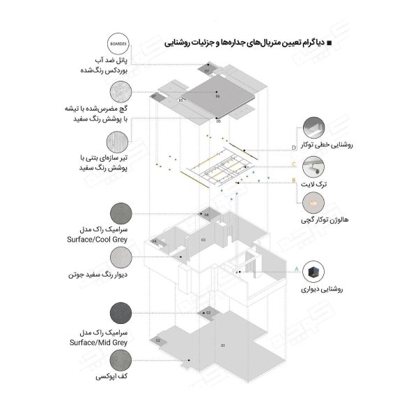 نتایج-طراحی-داخلی-دفتر-کوچه