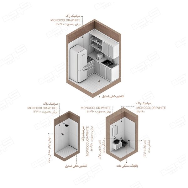نتایج-طراحی-داخلی-دفتر-کوچه
