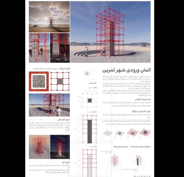 نتایج-ورودی-شهر-ثمرین