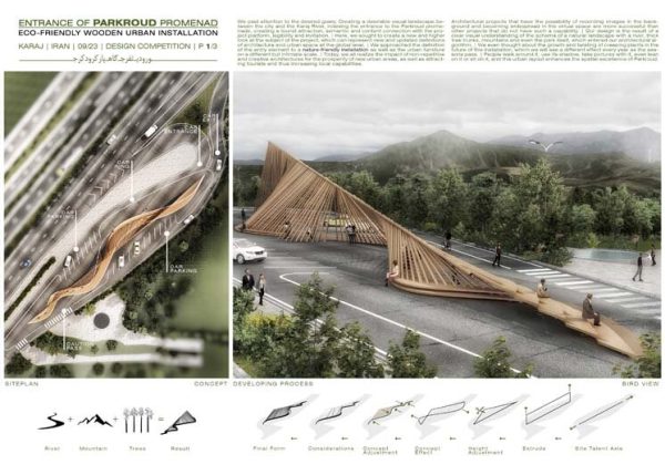 نتایج-مسابقه-پارکرود-کرج