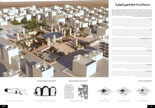نتایج-مسابقه-مدرسه-آینده