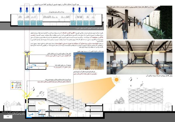 نتایج-مسابقه-مدرسه-آینده