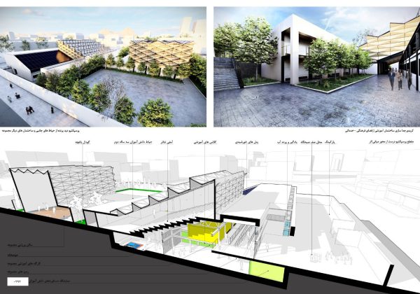 نتایج-مسابقه-مدرسه-آینده